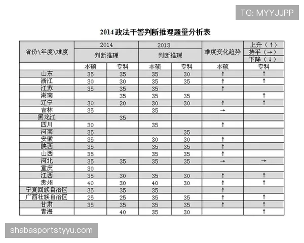 全面解读干扰球国际规则差异具体判定标准与细节说明