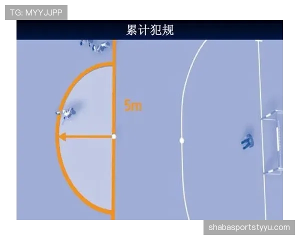 球队犯规累计规则解析：如何计算与判罚标准