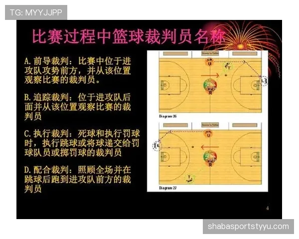 篮球比赛罚球规则：从站位到判罚的全面解析