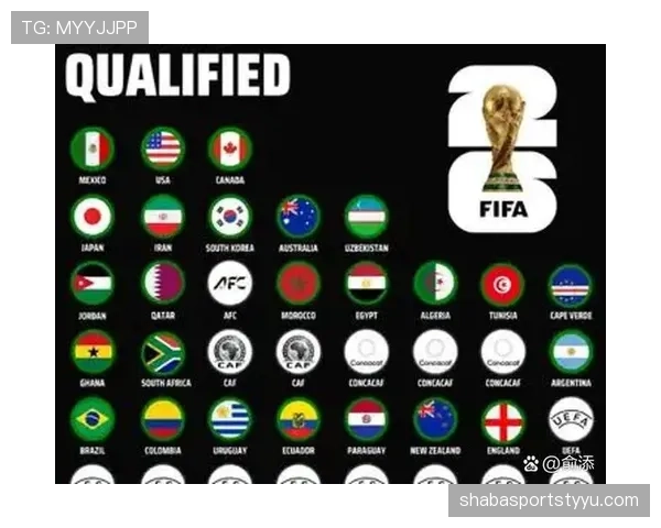 2026世界杯小组赛如何决定排名 2026世界杯小组赛如何决定排名