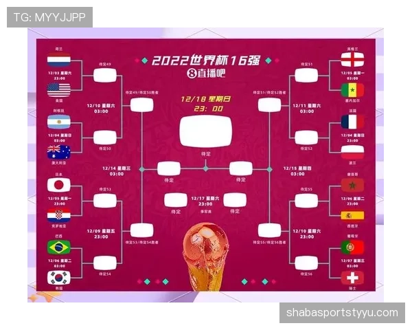 2026世界杯头名出线球队完整预测
