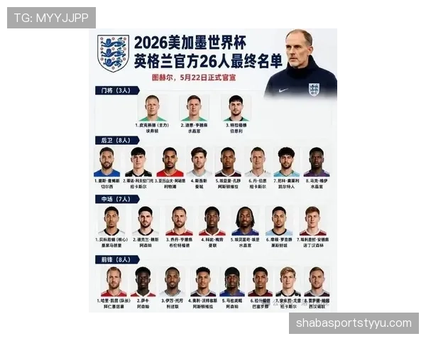 2026世界杯新西兰队阵容预测：英超悍将领衔的南太平洋黑马能否再造奇迹