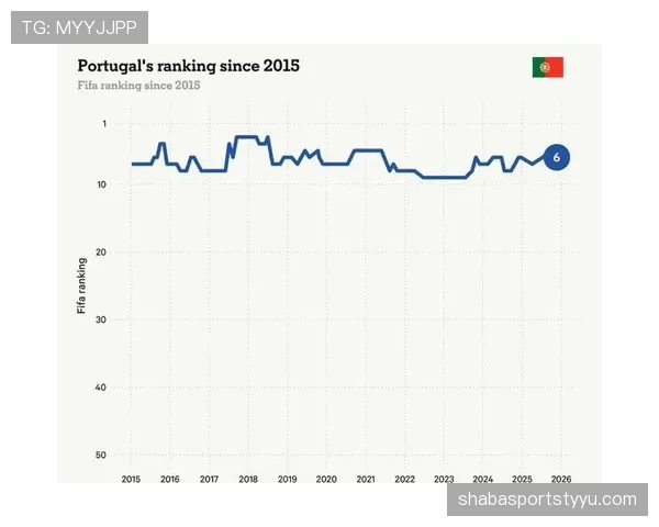 2026世界杯K组完整赛果：6场比赛比分整理