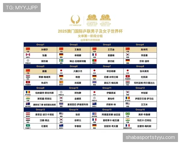 2026世界杯助攻榜回顾：小组赛关键传球数据整理